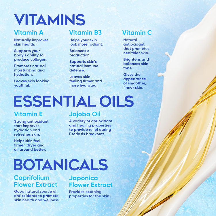 psoriasis-cream-vitamins-oils-botanicals