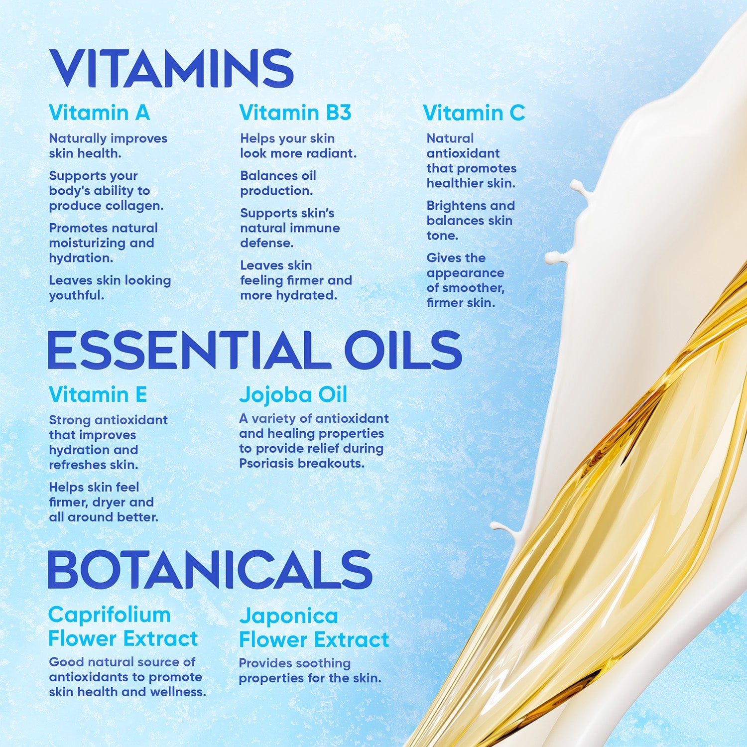 psoriasis-cream-vitamins-oils-botanicals
