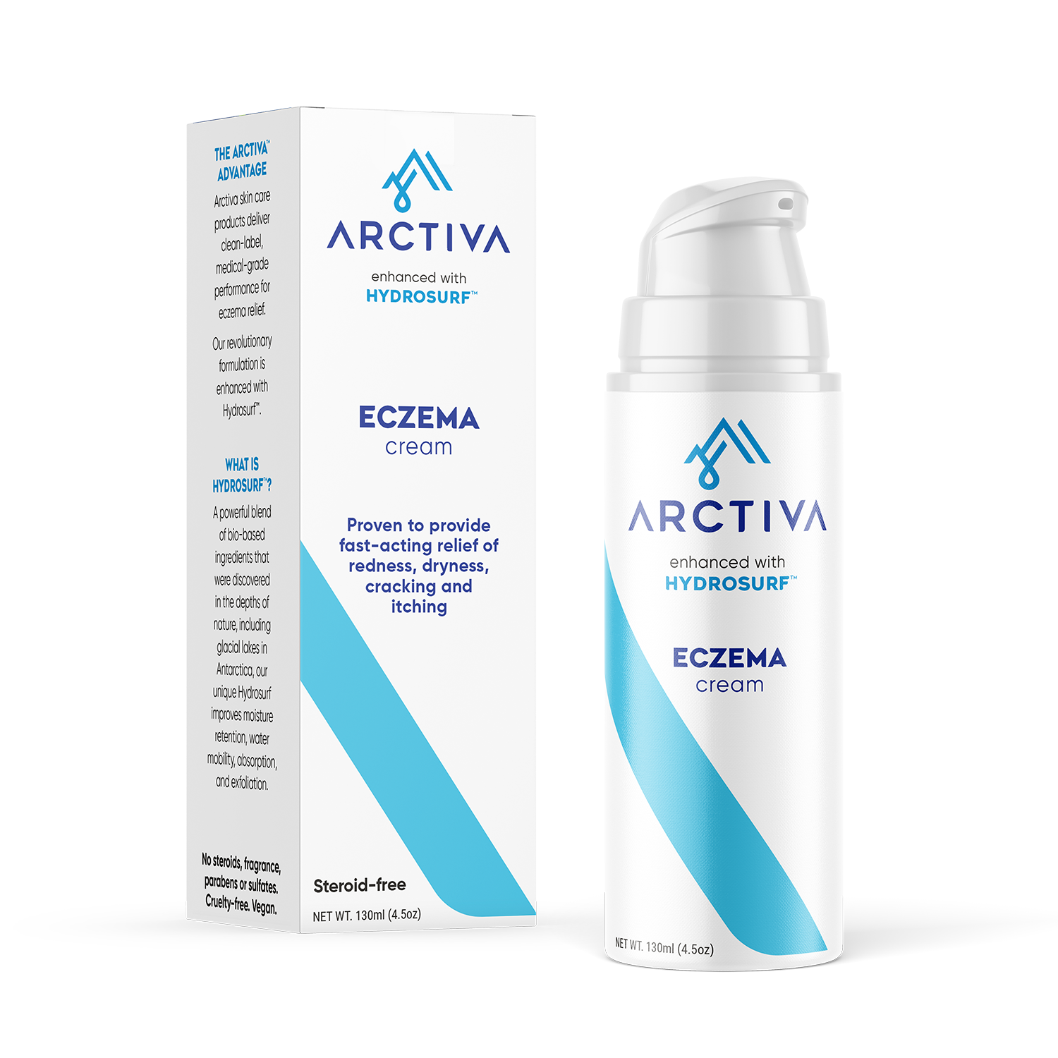 HYDROSURF Glycolipid Technology for Eczema, Psoriasis